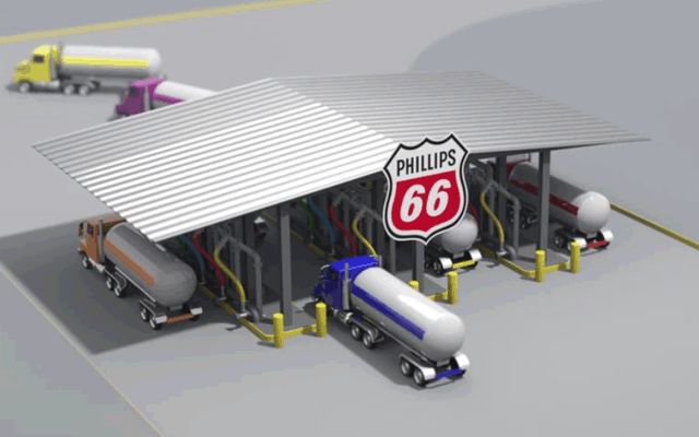 Phillips 66 Infrastructure Marketing